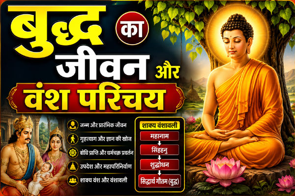बुद्ध का जीवन और वंश परिचय बुद्ध का जीवन और वंश परिचय